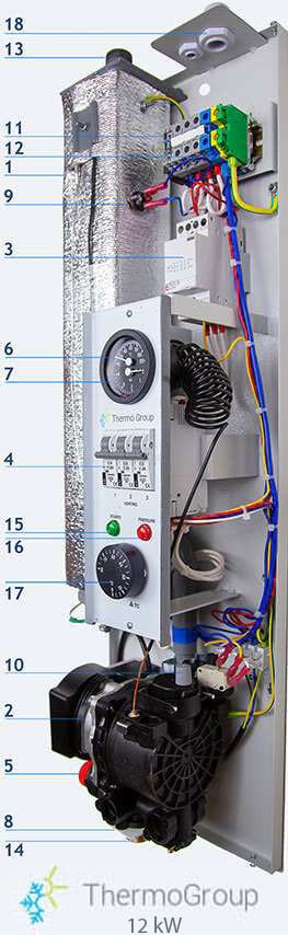 Elektroheizkessel 12 kW