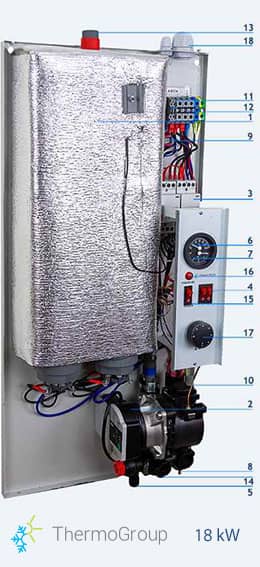 Elektroheizkessel 18 kW