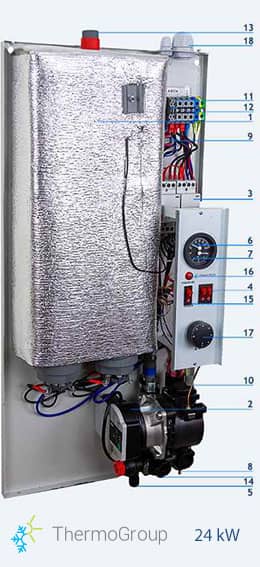 Elektroheizkessel 24 kW