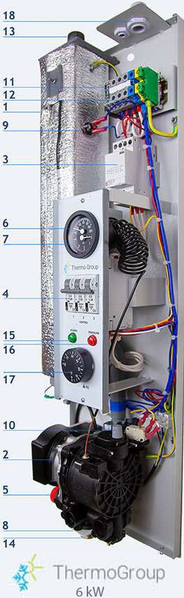 Elektroheizkessel 6 kW