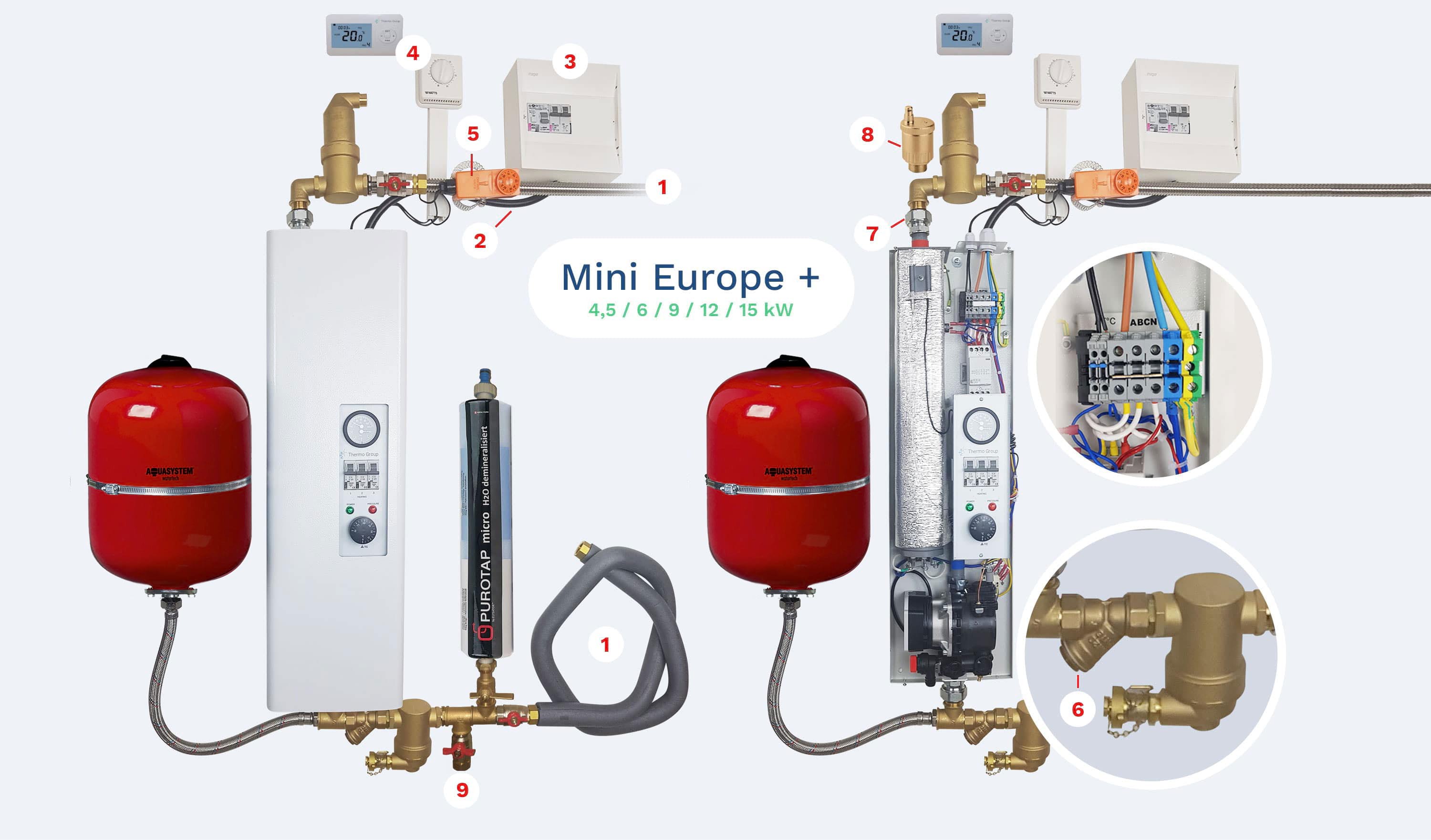 VEV-Ex Elektro-Vorwärmer - Thielmann Energietechnik GTS, Gas Filtration  und Vorwärmung